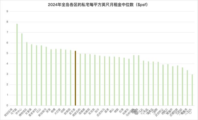 核心地段的压轴王牌ELTA！凯发k8登录终于来了！金文泰(图3)