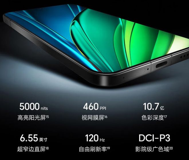 2亿像素仅2124元荣耀真没划水！7200mAh+IP69质感直屏+(图2)