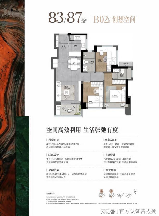 攻略：83-113㎡全能户型解析指南｜龙岗星河盛境瑞府户型优选(图5)